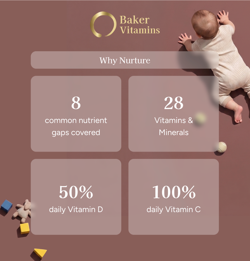 Nurture